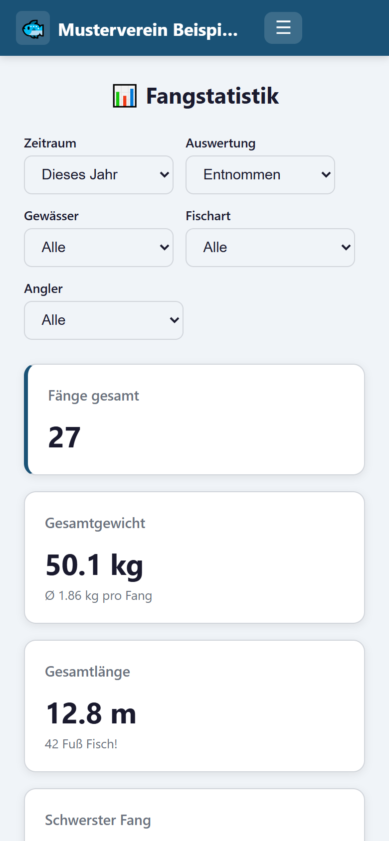 FishZone auf dem Handy – Statistik